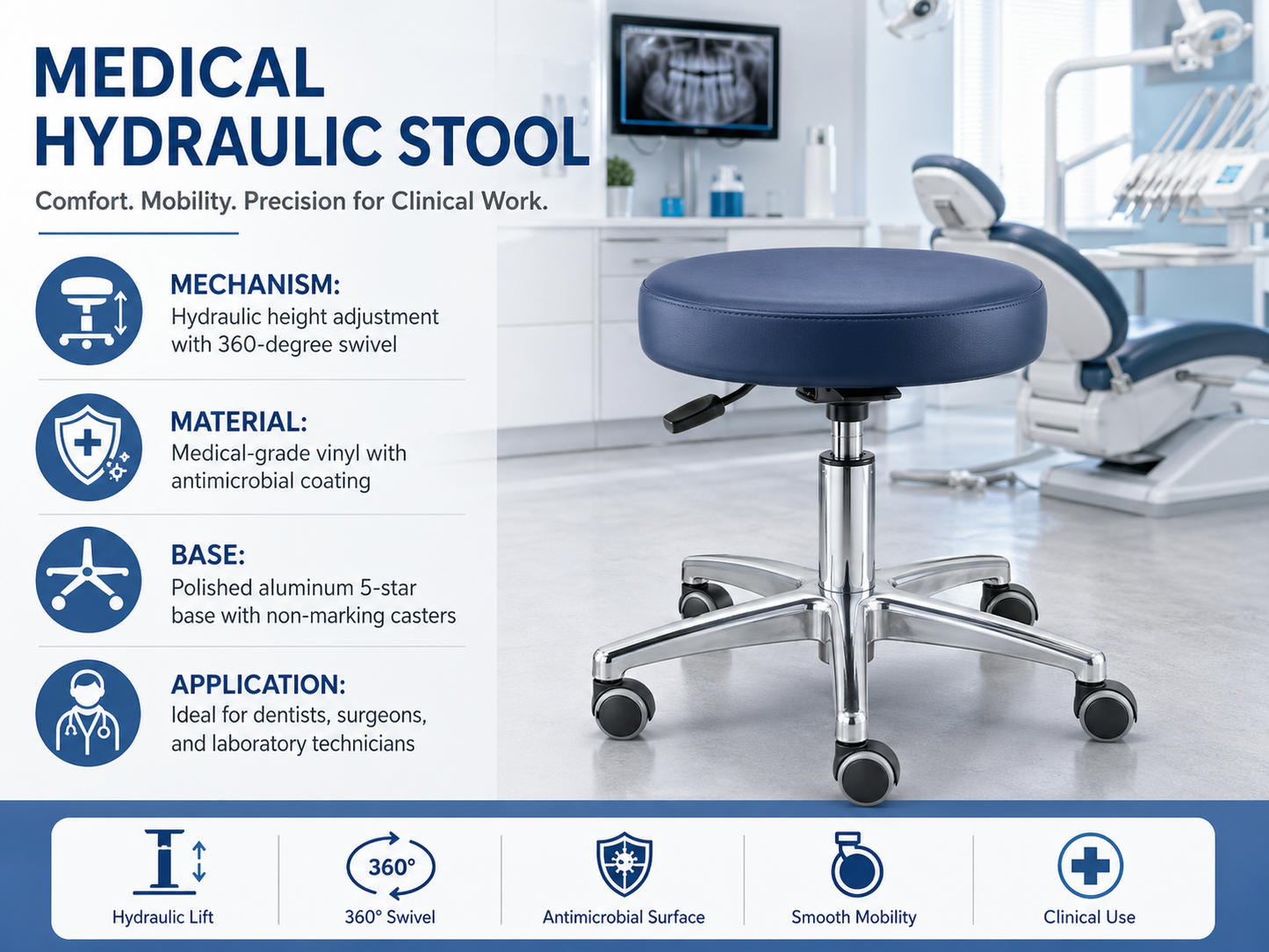 MC25-004 Ergonomic Technical Medical Stool